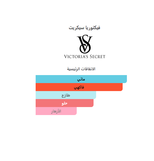 סנסציה של Victoria's Secret עם Aqua Kiss Shimmer 2