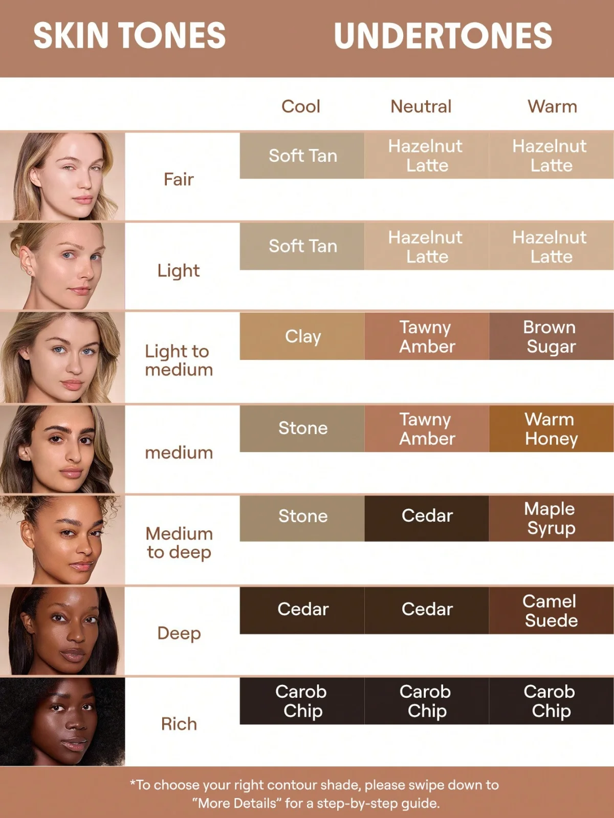 Sun Sculpt Liquid Contour-סוכר חום 5