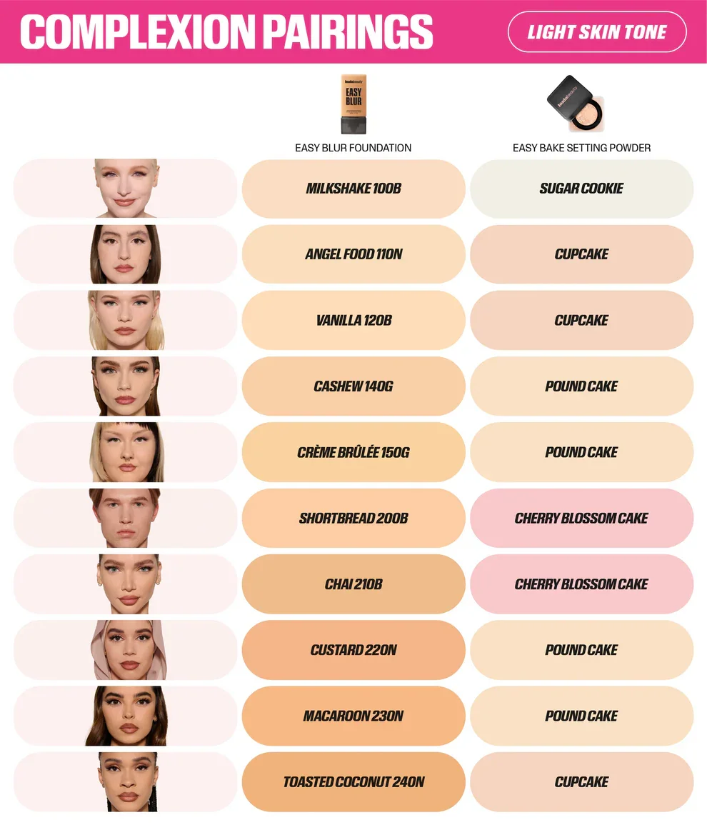 Huda Beauty Easy Blur Foundation - קוקוס קלוי 240N 5